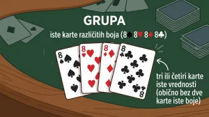 Grupa remi